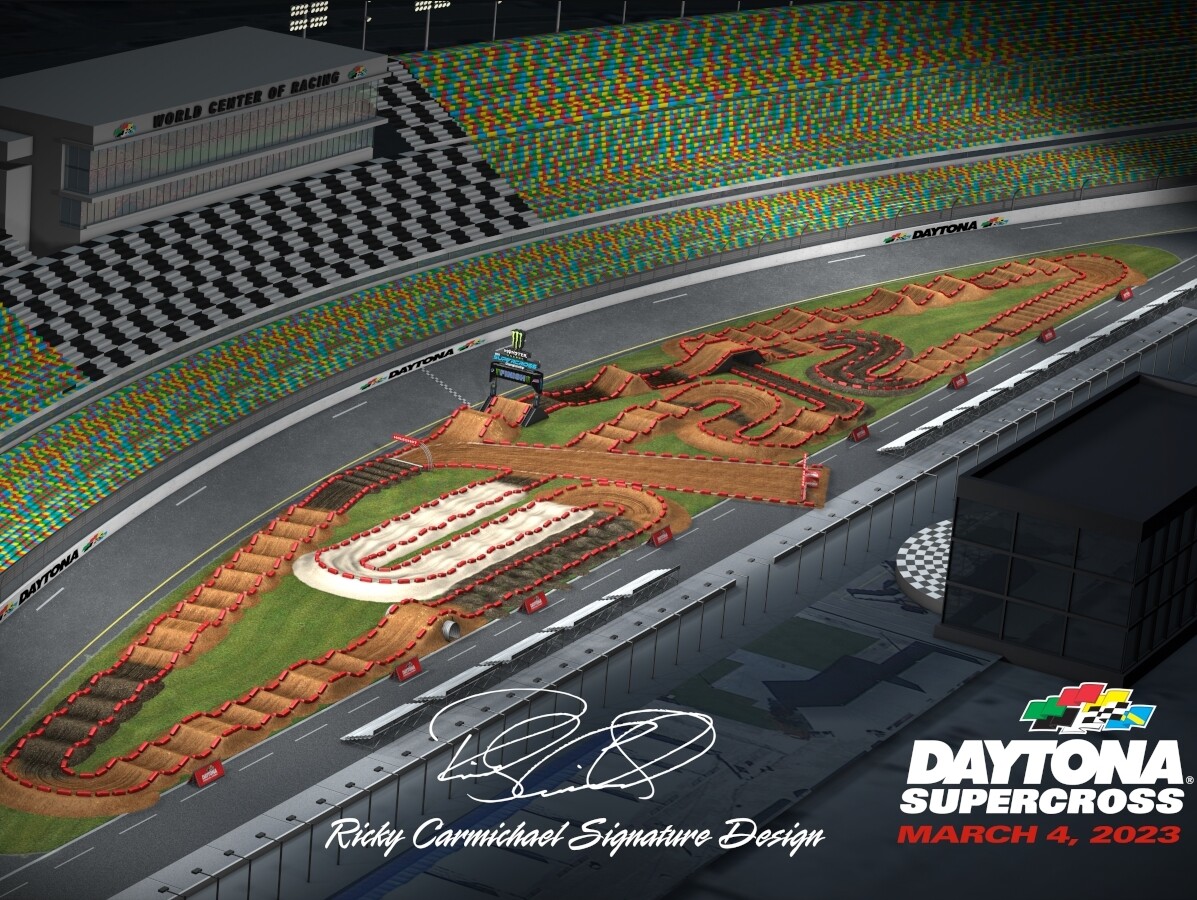 Daytona track map 2023