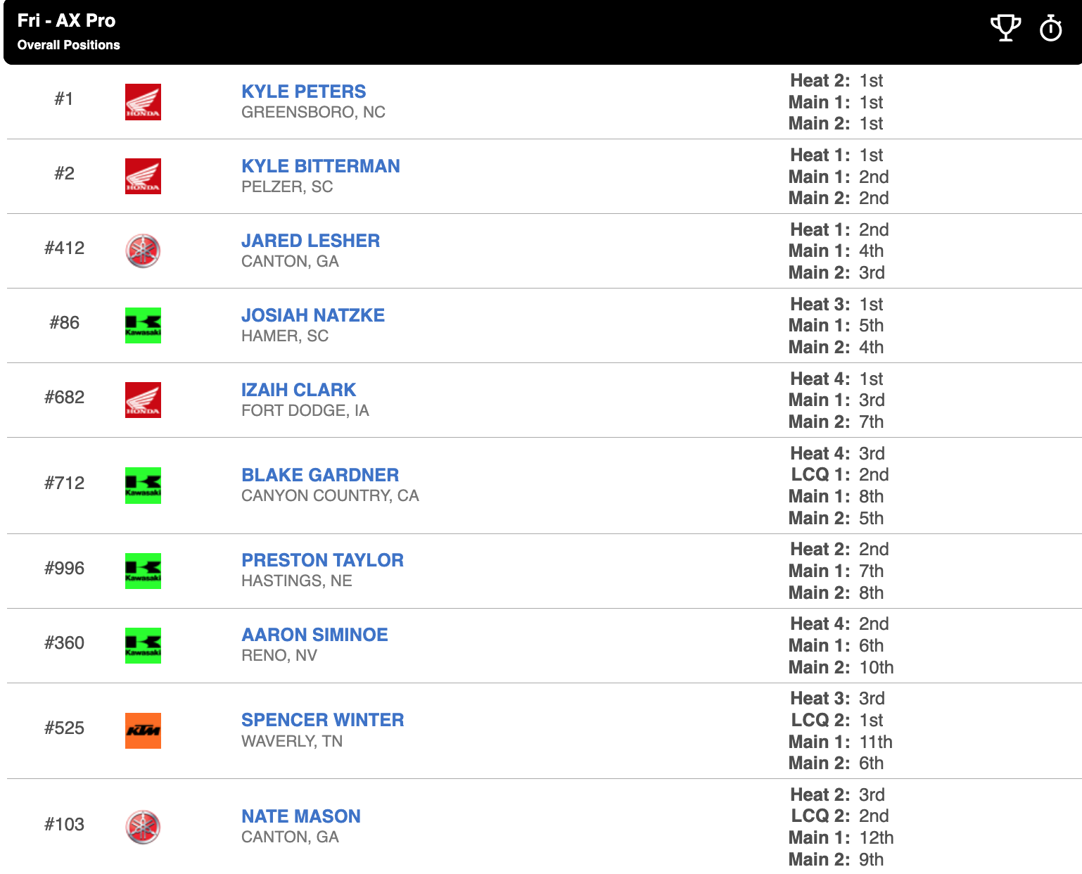 Screen Shot 2023-03-27 at 9.38.09 AM