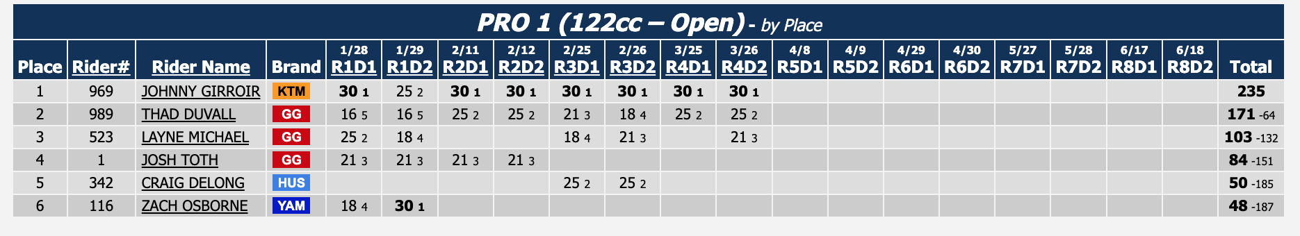 Screen Shot 2023-03-27 at 9.42.24 AM