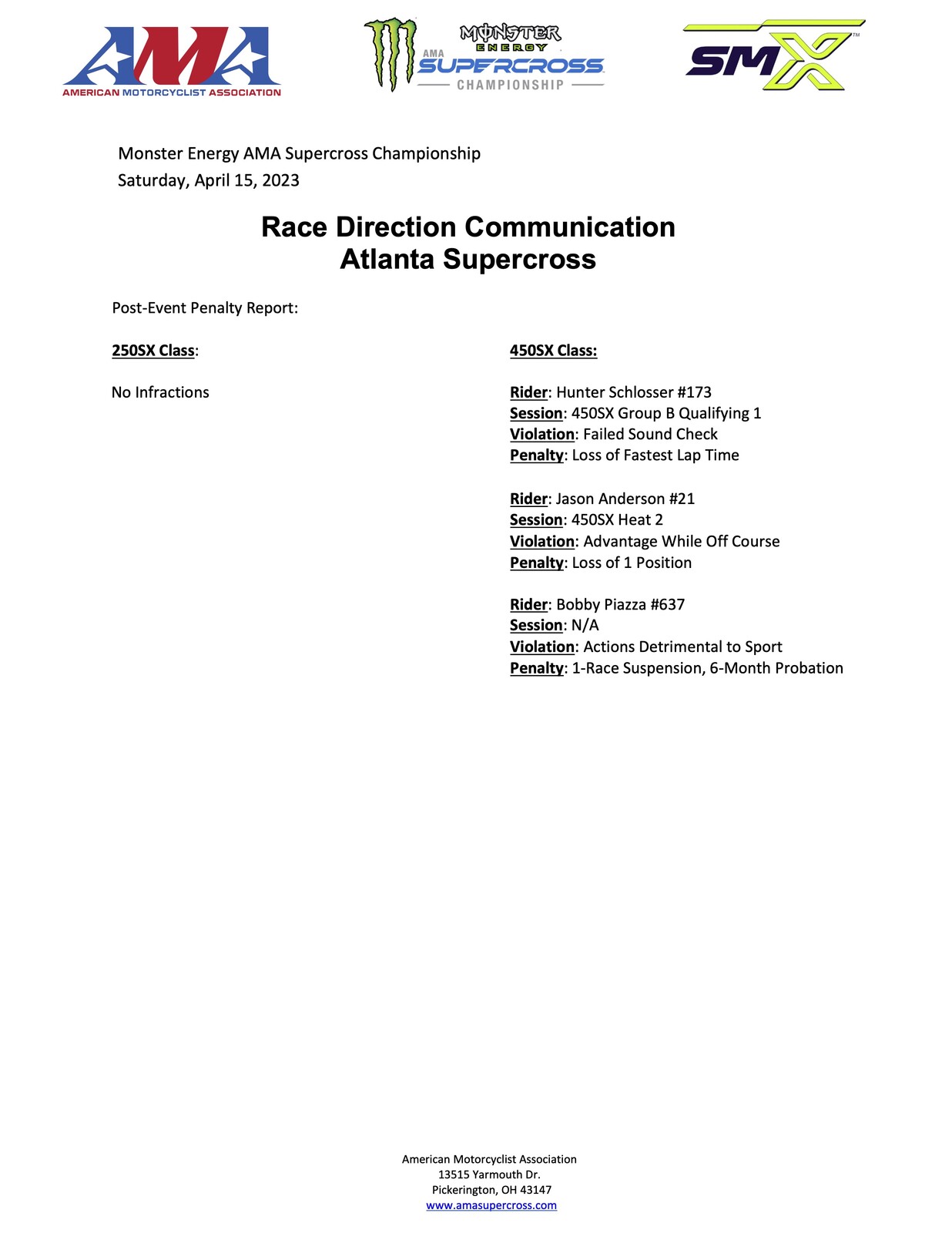 2023 Atlanta SX post-race penalty report