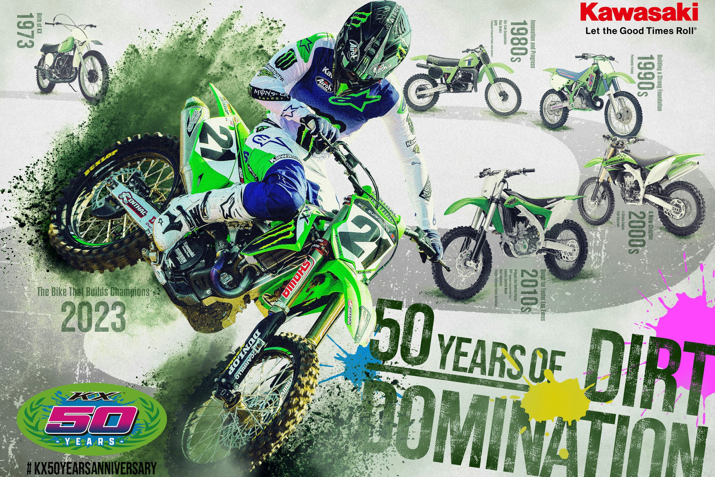 Kawasaki to Celebrate 50 Years of KX Motocross Line