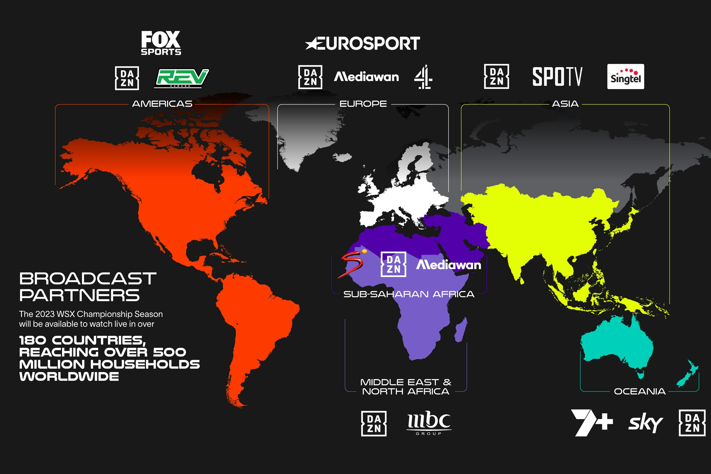 TV and Streaming Package Announced for 2023 World Supercross Championship