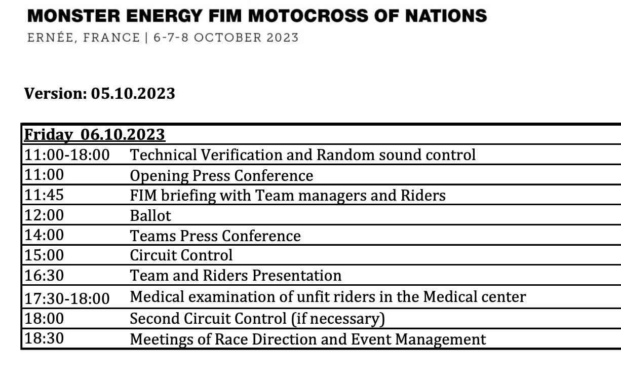 França vence o Motocross das Nações 2023