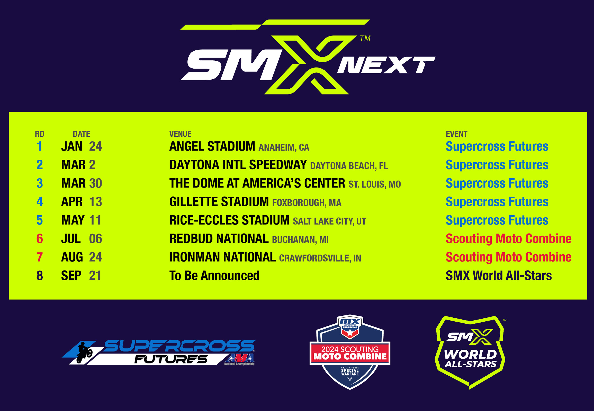 Formation of SMX Next for Continued Development of Amateur