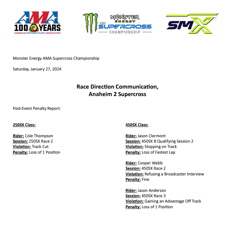 Anaheim 2 Penalty Report