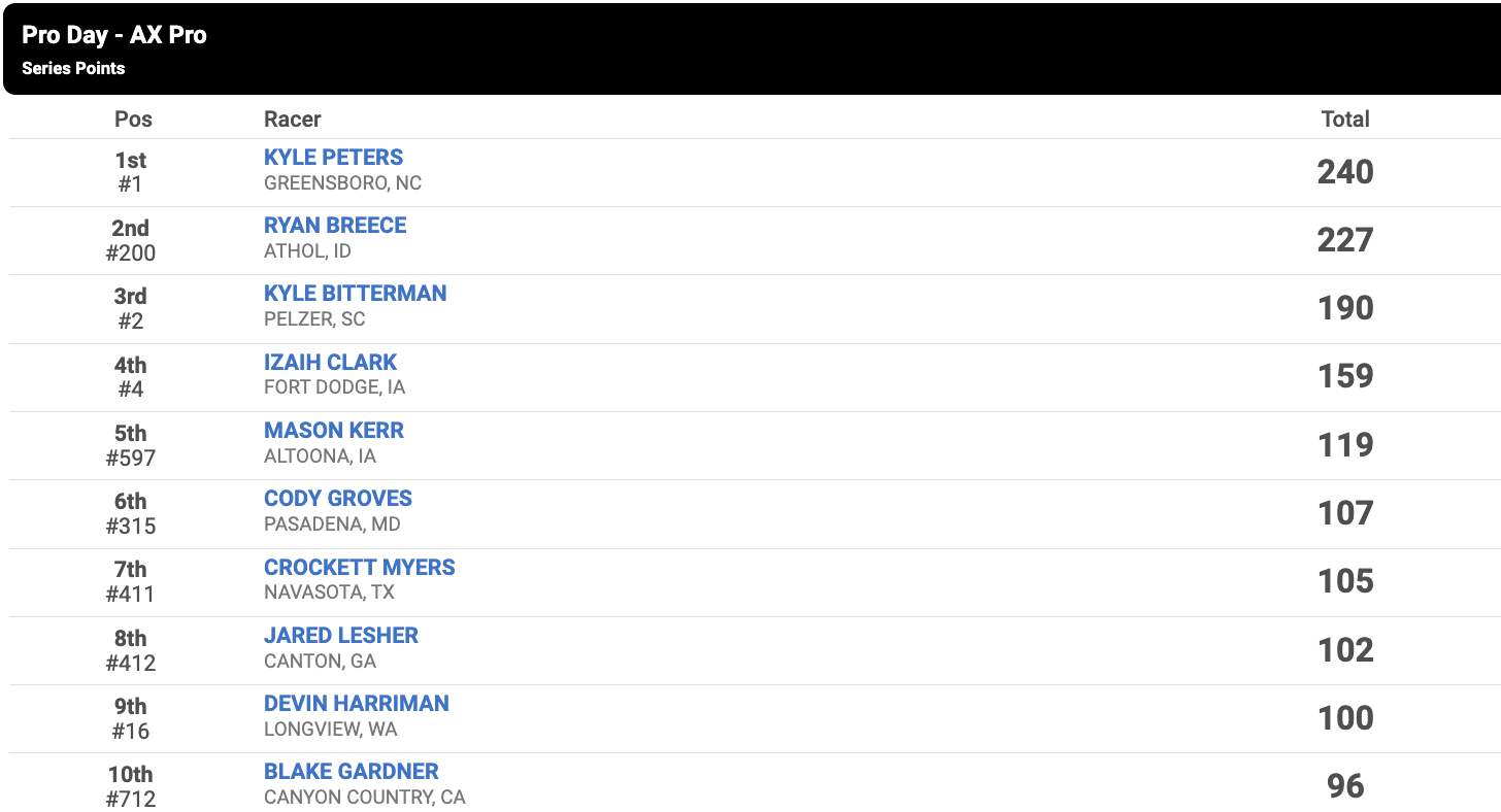 Screen Shot 2024-02-05 at 9.56.20 AM