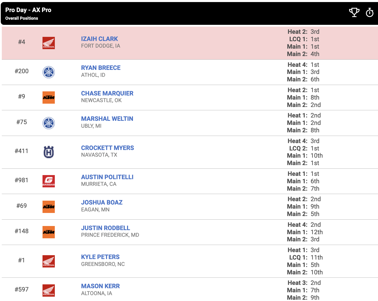 Screenshot 2024-03-04 at 9.51.28 AM