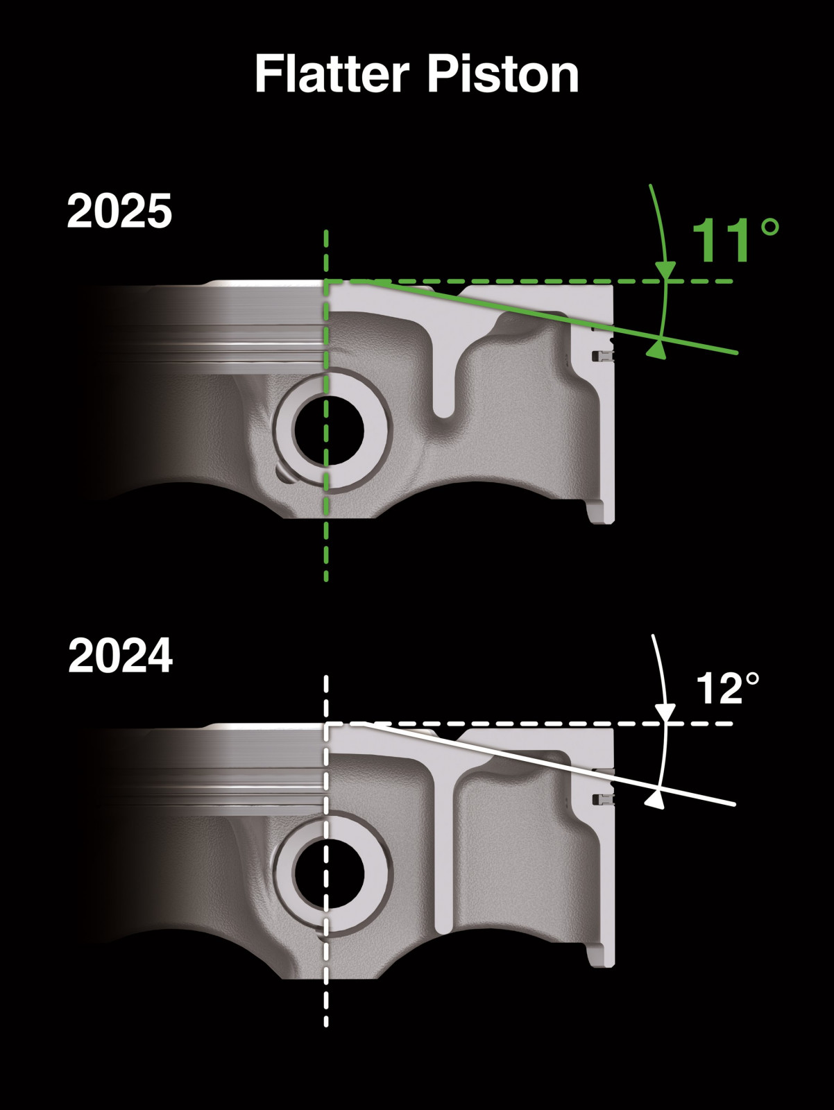 25KX252E_CG_Flatter Piston_21.high