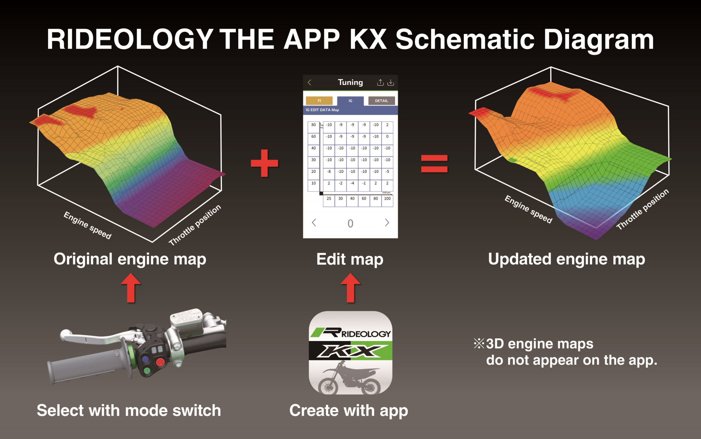 25KX252E_CG_RIDEOLOGY THE APP KX Schematic Diagram_26.high