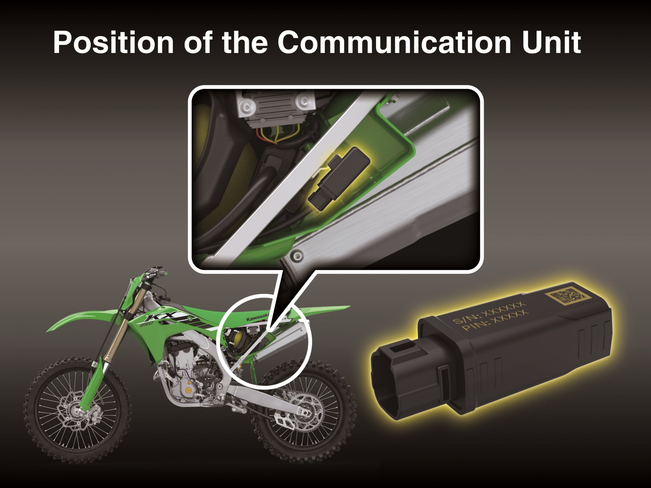 25KX252E_CG_Position of the Communication unit_25.high