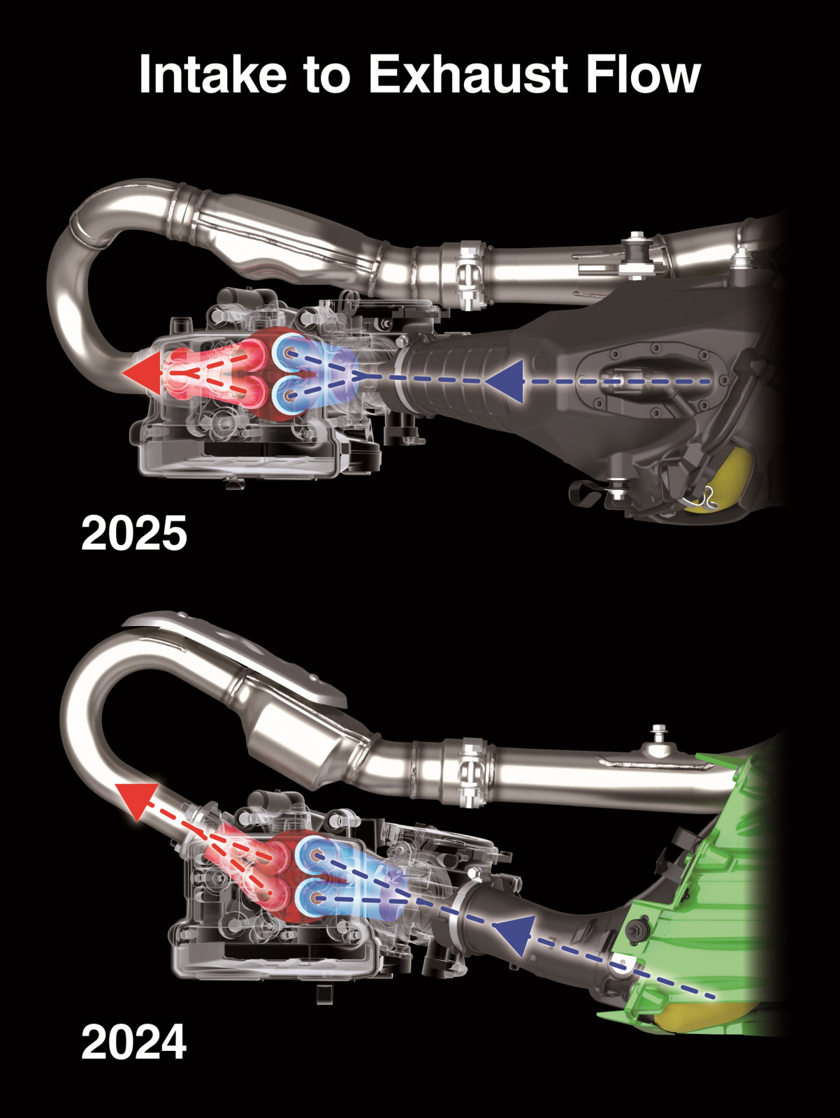 25KX252E_CG_Intake to Exhaust Flow_24.high