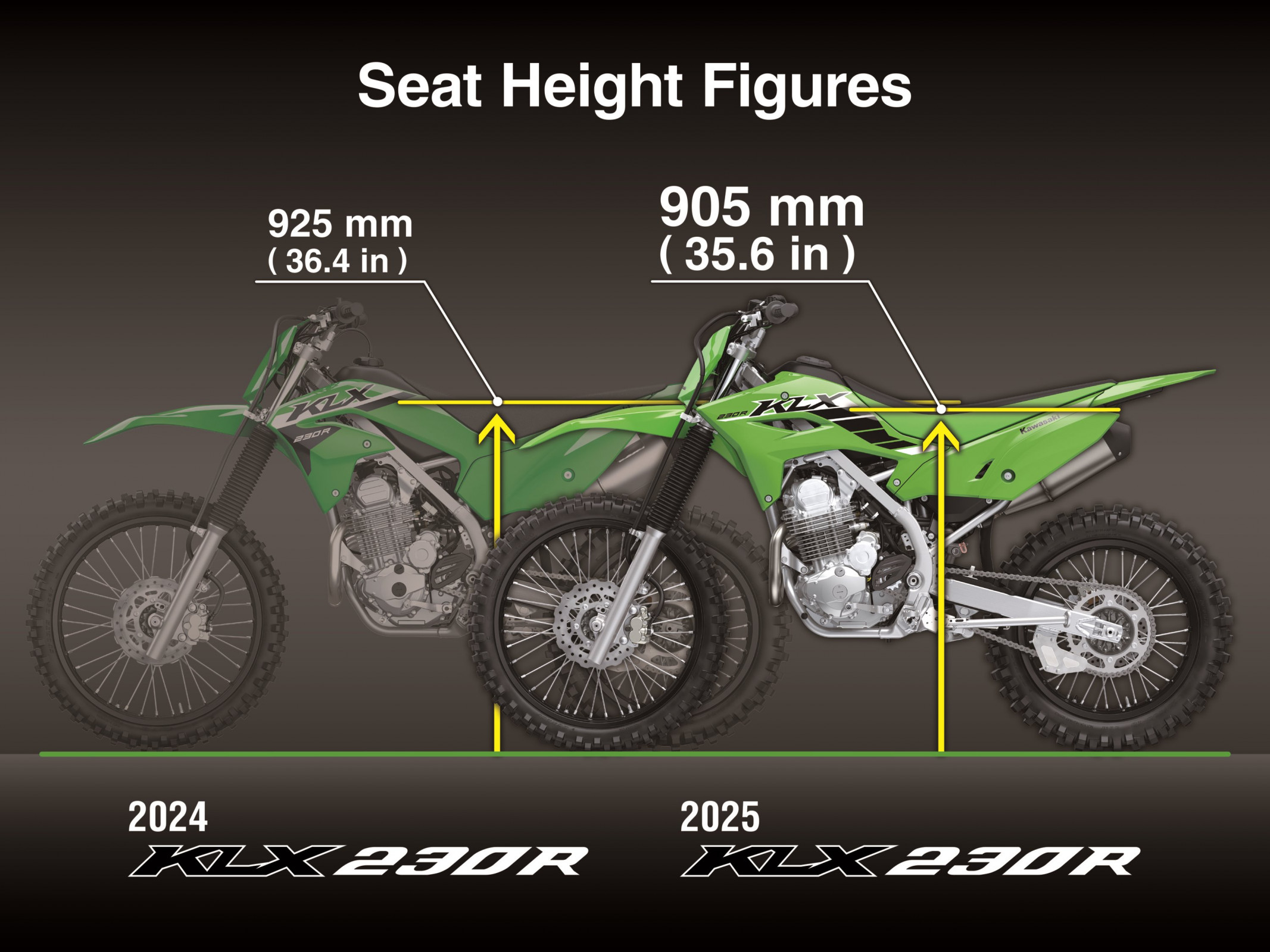 25KLX232N_CG_Seat Height Figures_27.high
