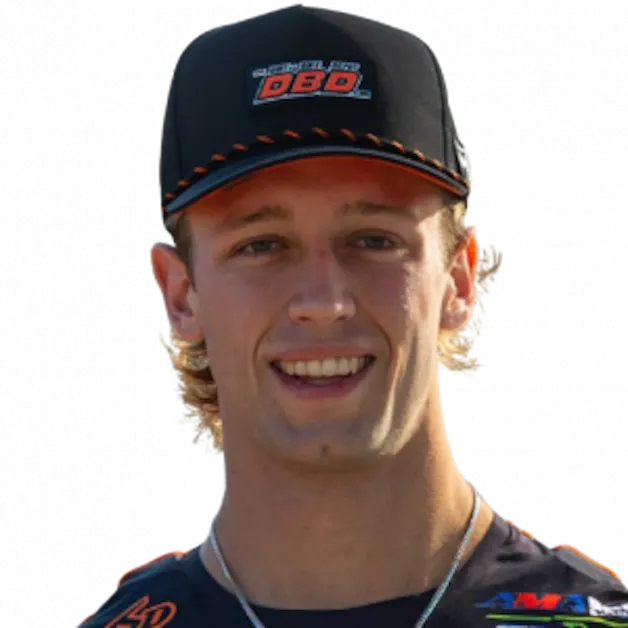 Jace Kessler Pro Motocross Race Results - Pro Motocross Championship
