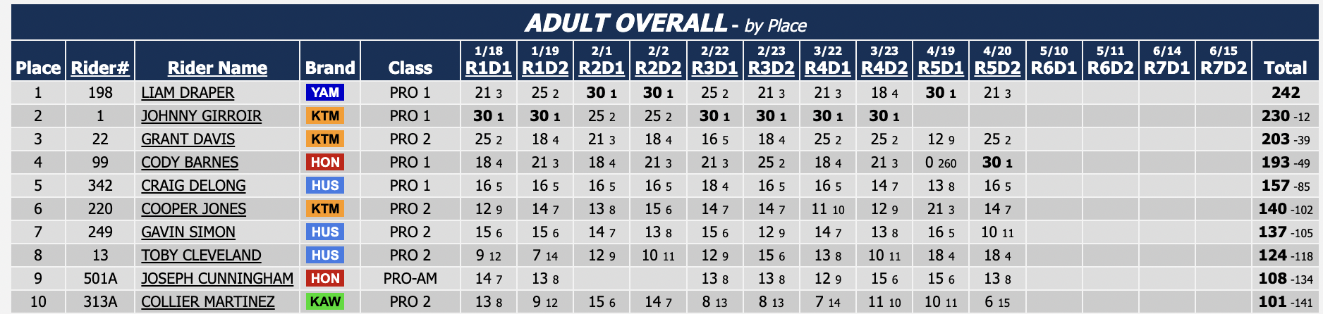 Screenshot 2025-04-21 at 12.05.03 PM