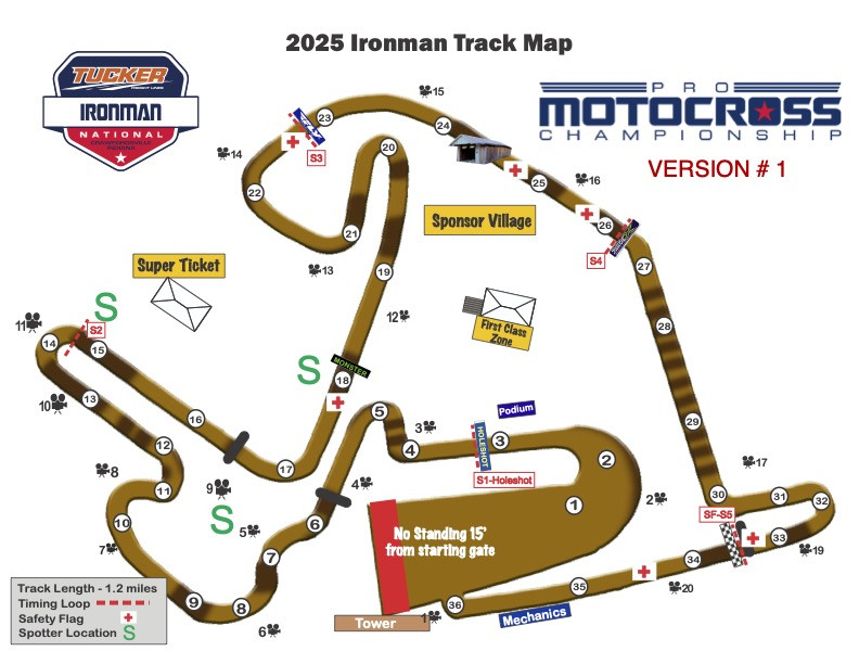 The 2025 Ironman track map. On top of last year's new start and first turn, expect some more changes to this year's track, including the section before the finish line and more.