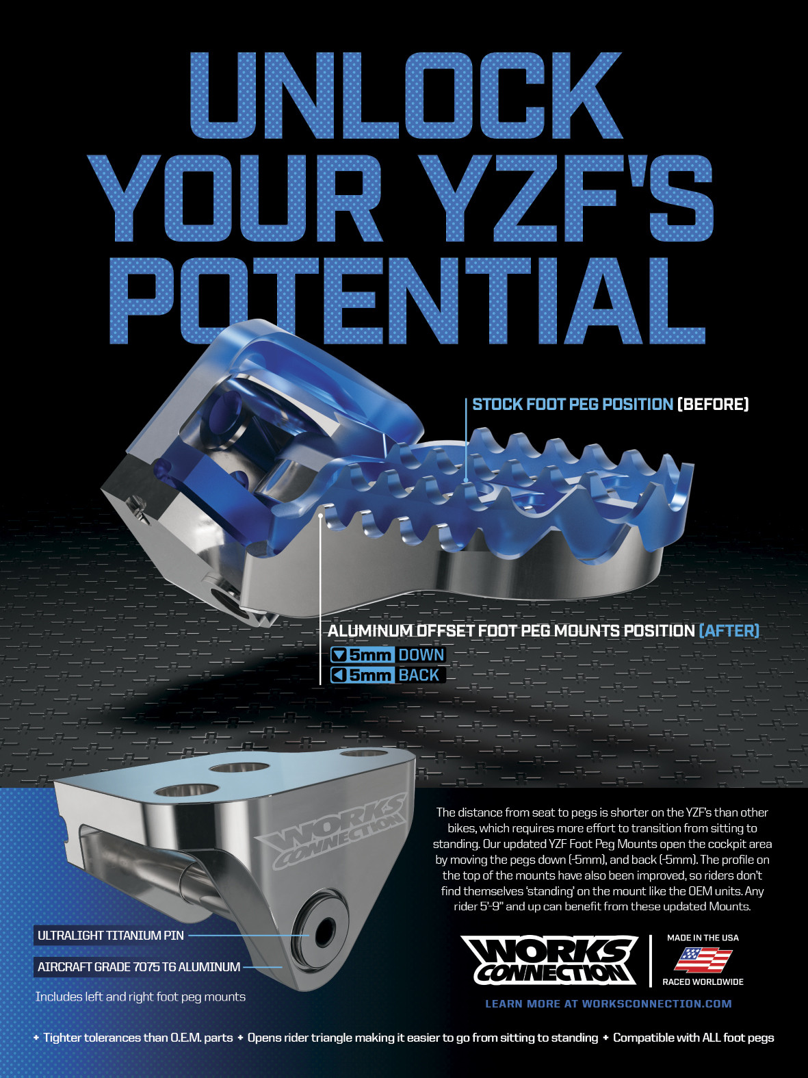 Advertisement: 000_RX28_11_Ad_WorksConnection