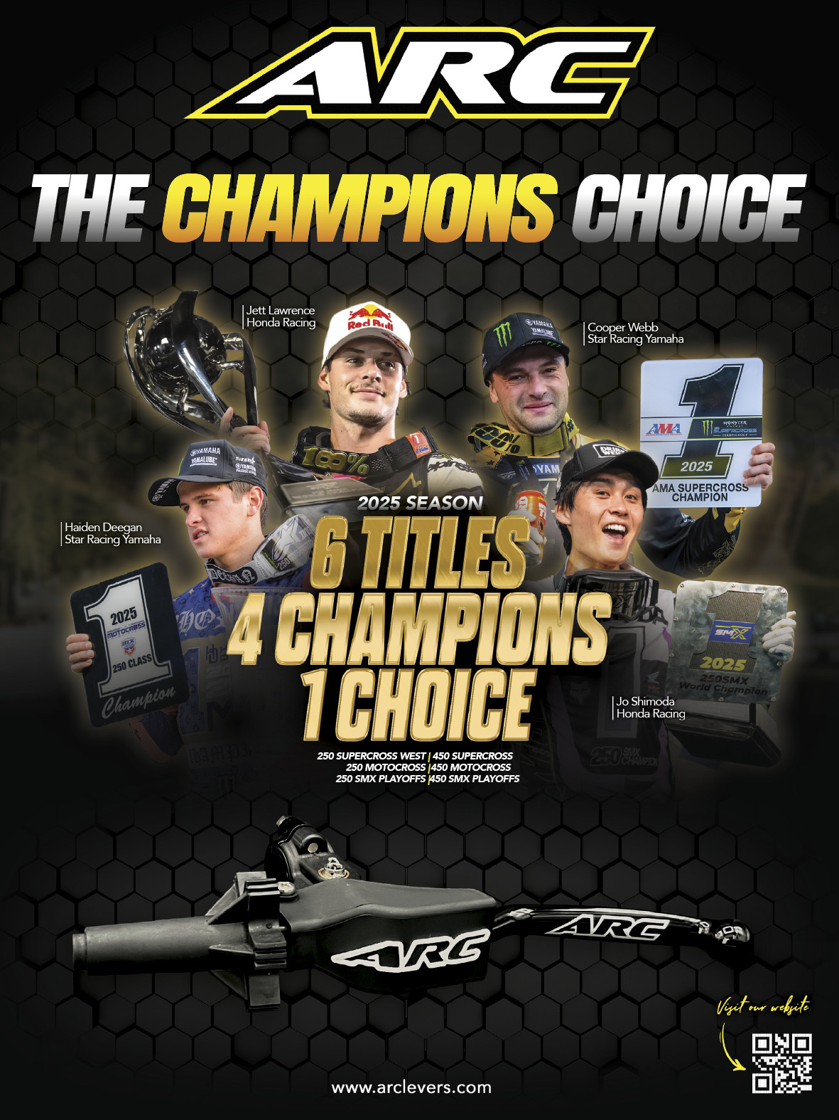 Advertisement: 000_RX28_12_Ad_ARC_Levers