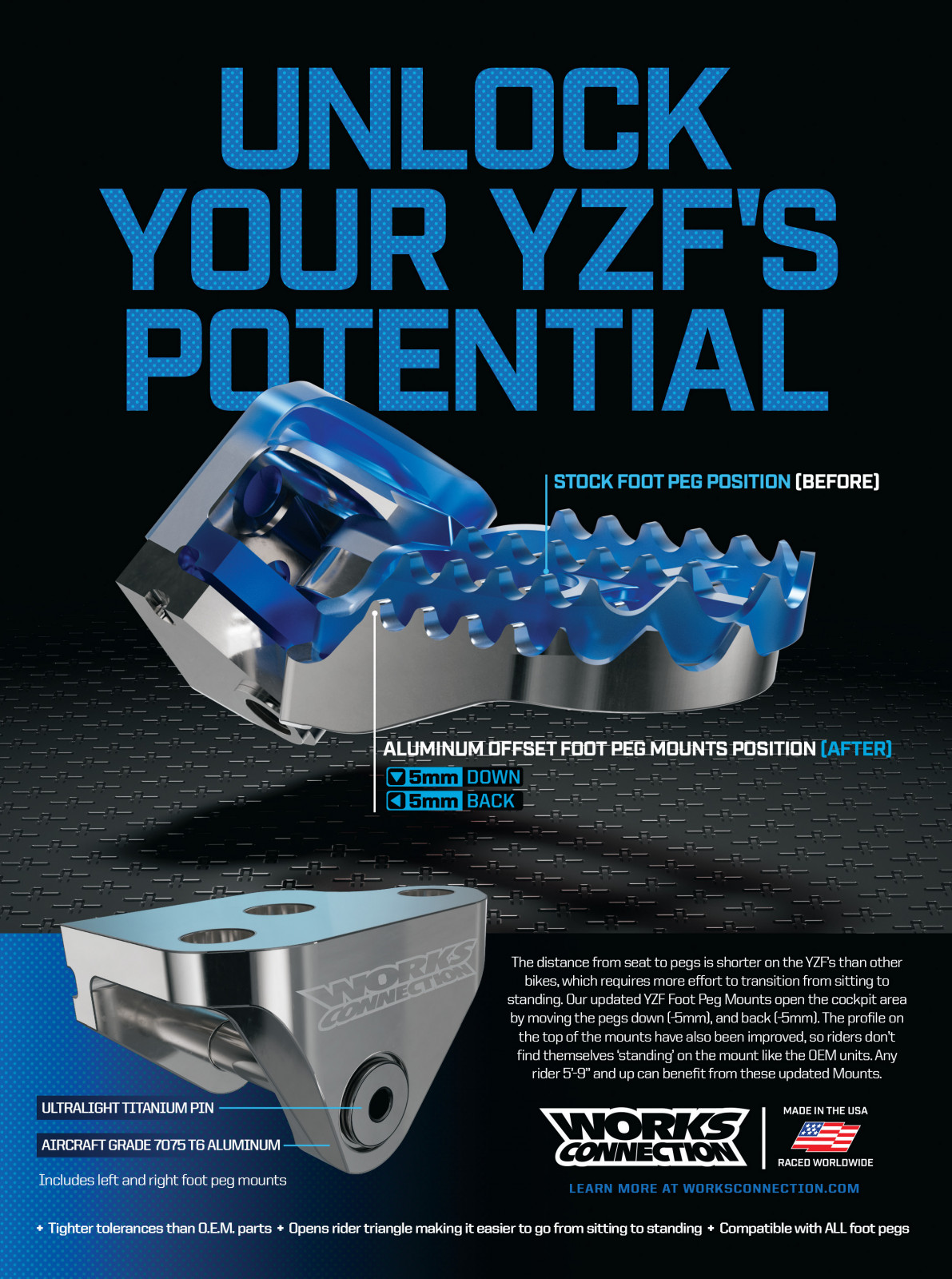 Advertisement: 000_RX29_1_WorksConnection