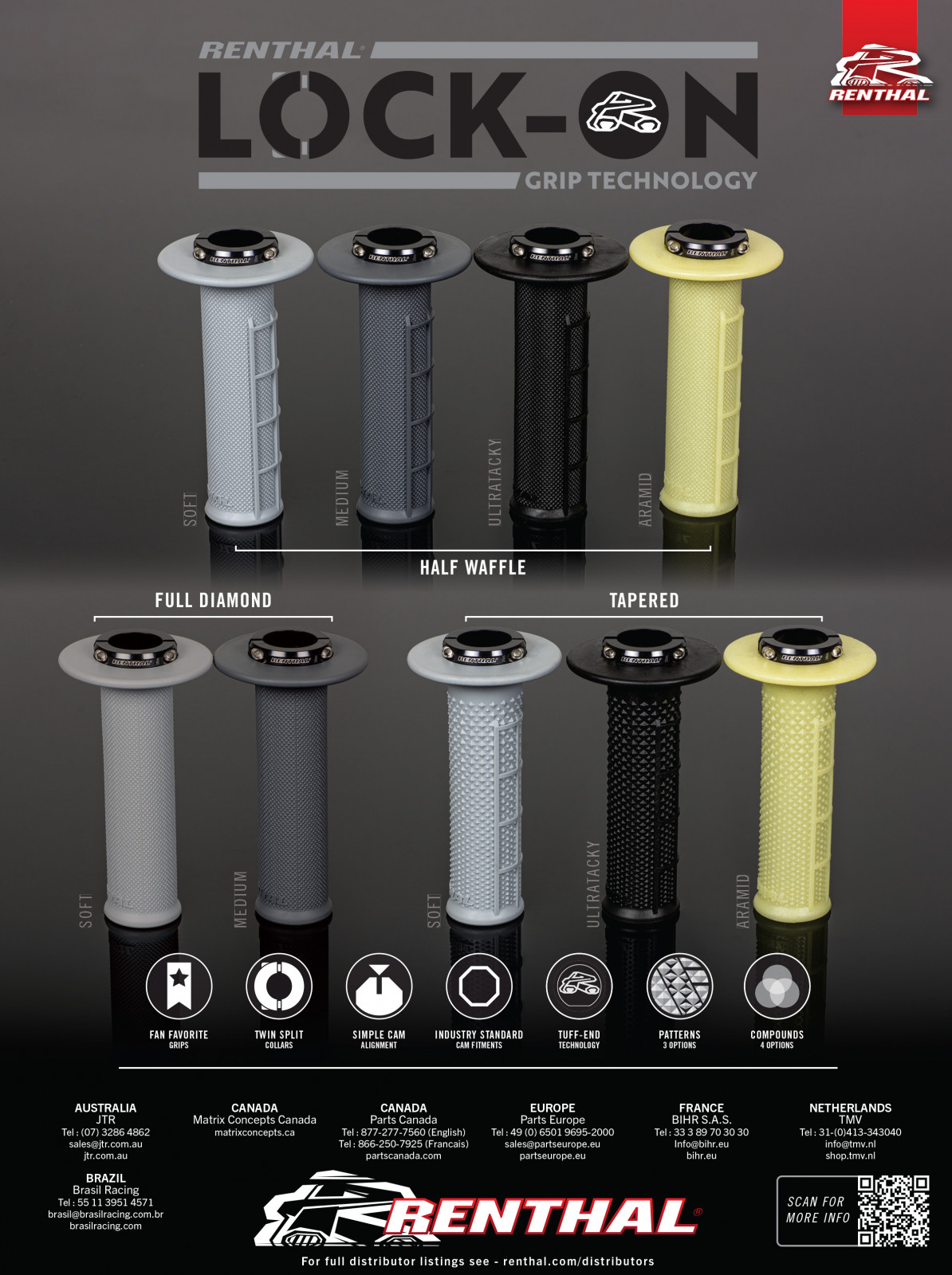 Advertisement: 000_RX29_1_Ad_Renthal