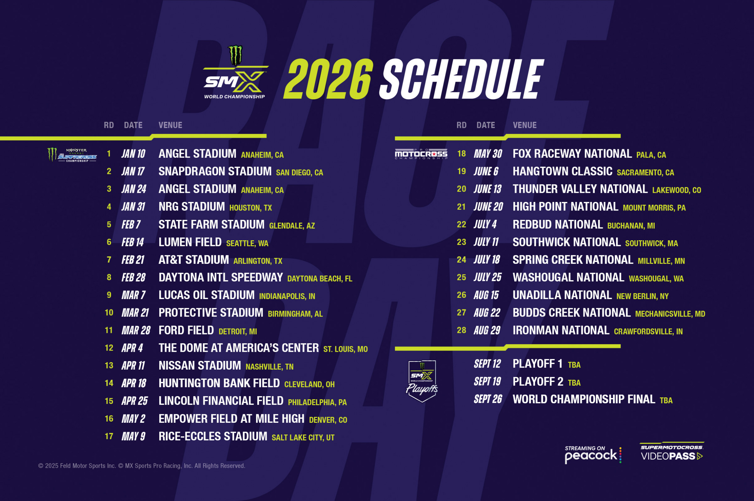 Advertisement: RXI January 2026 - SuperMotocross 1