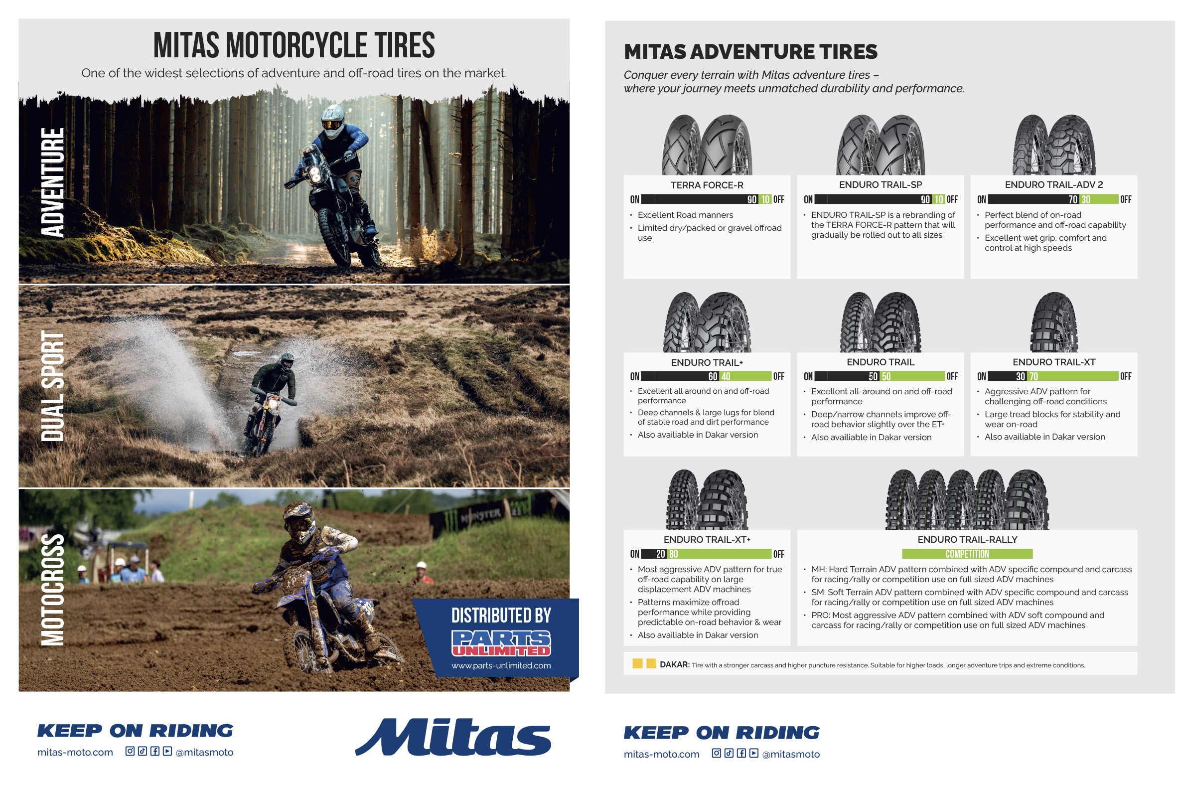 Advertisement: 066a_RX29_2_Ad_Mitas_Insert_1