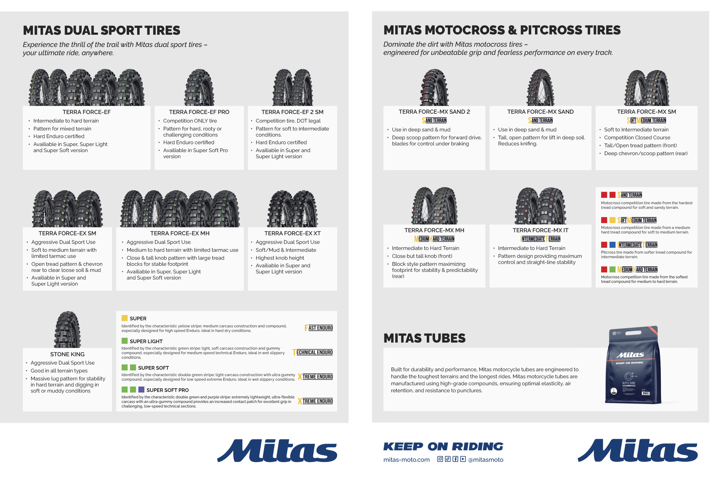 Advertisement: 066c_RX29_2_Ad_Mitas_Insert_3