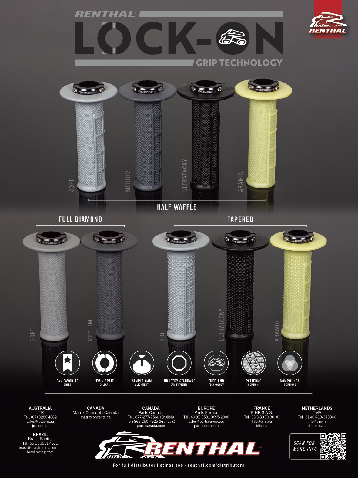 Advertisement: 116_RX29_2_Ad_Renthal