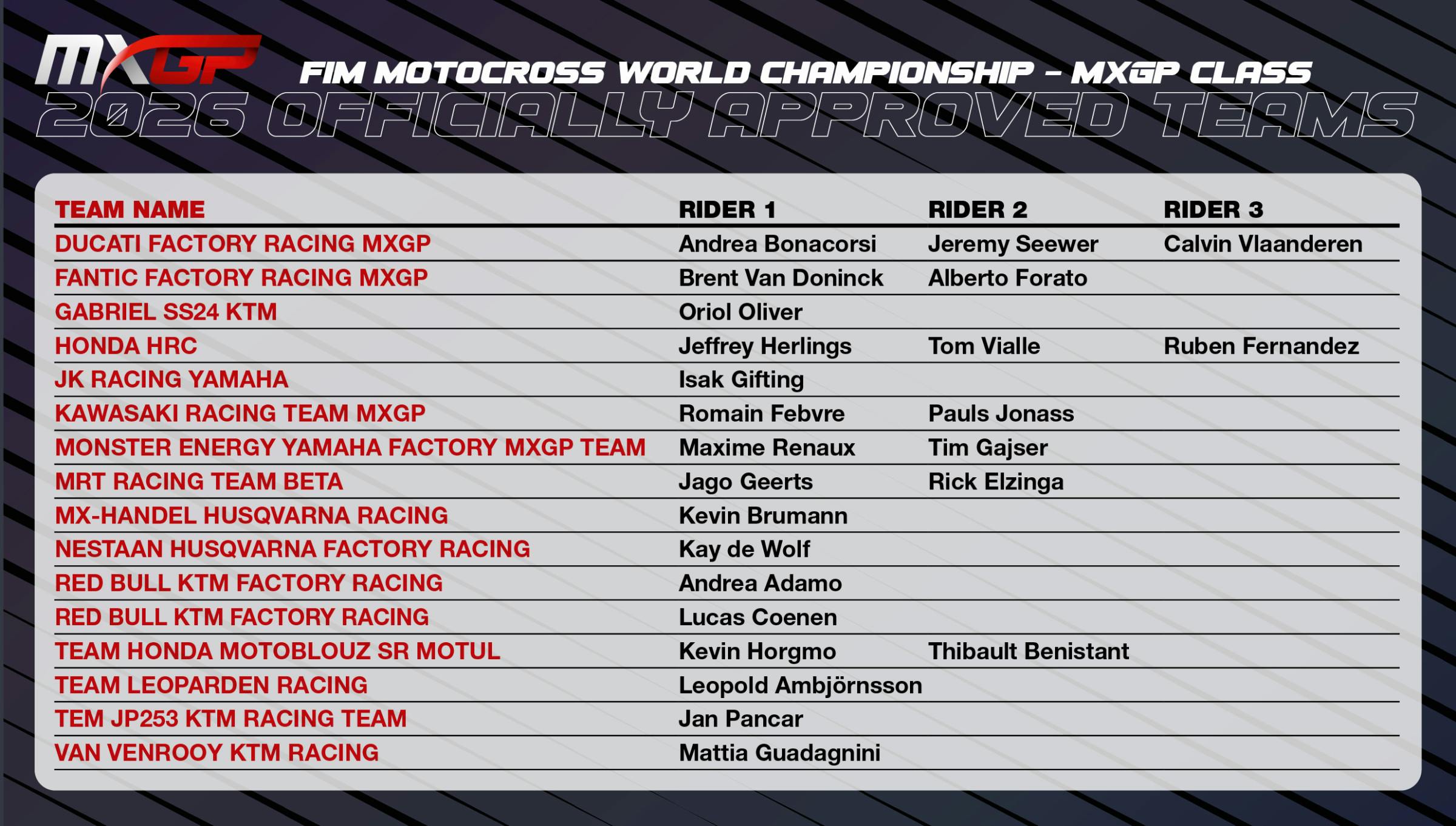 MXGP