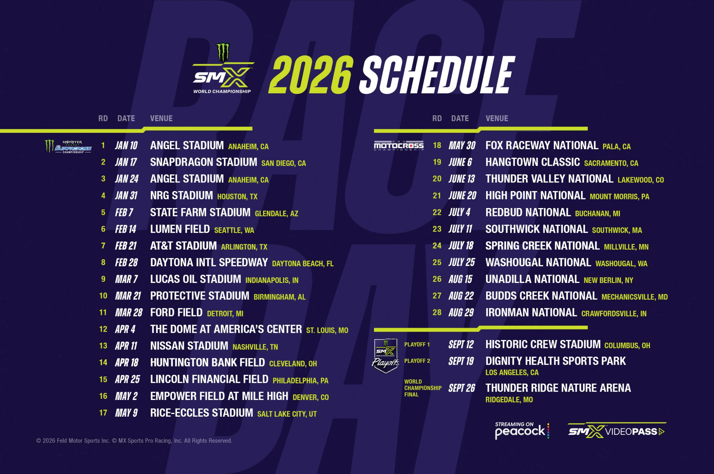 Advertisement: RXI April 2026 - SMX 1