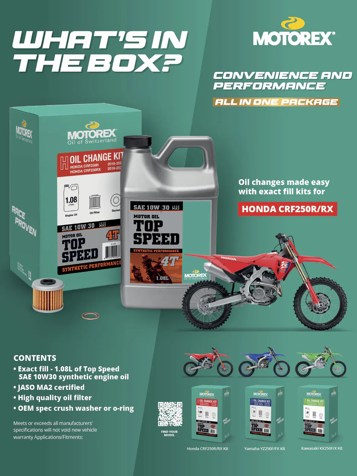 Advertisement: 038_RX29-5_Ad_Motorex