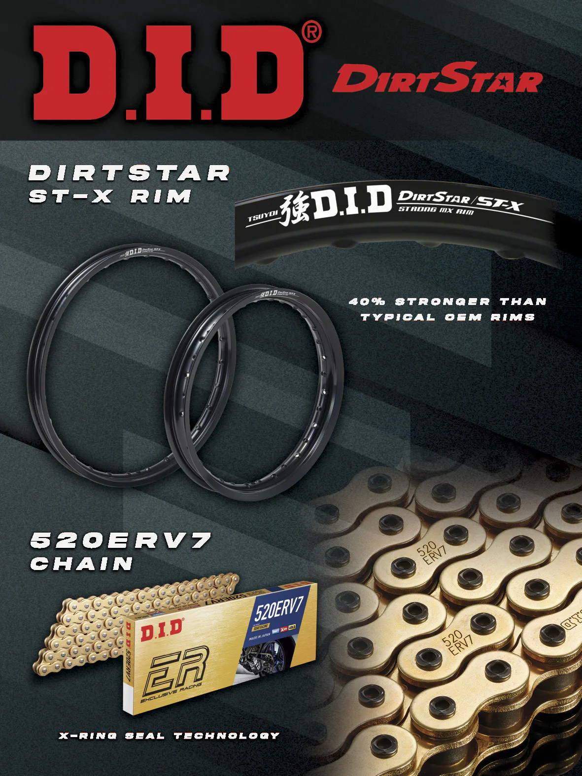 Advertisement: 065_RX29-7_Ad_DID