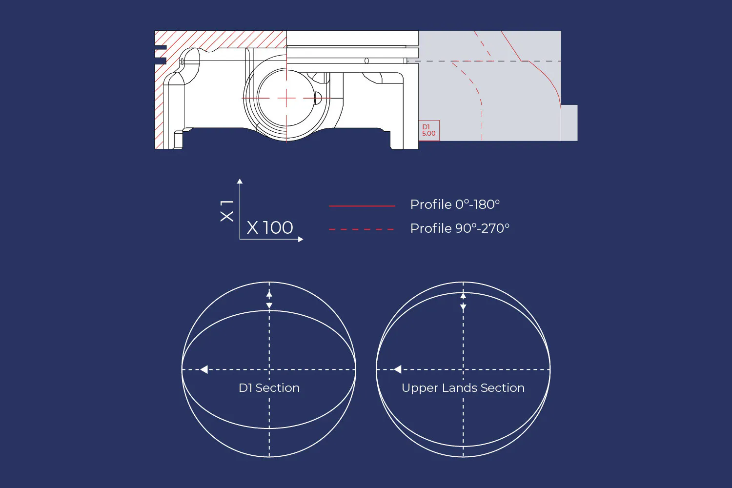 abr-racxerX-may-blog-graphic-02