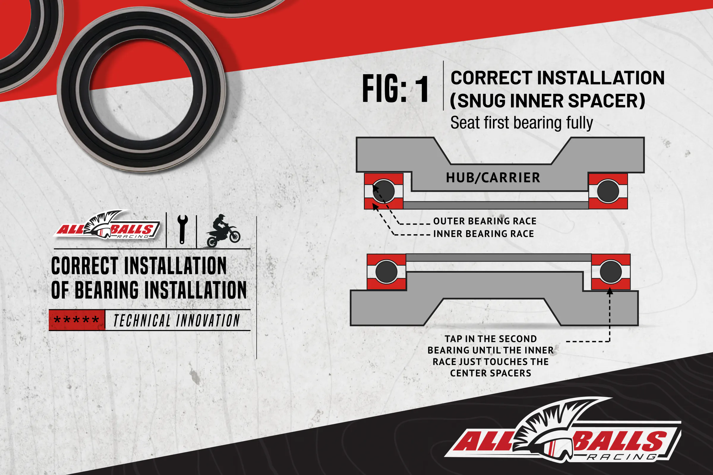 Racer X June Figure 1