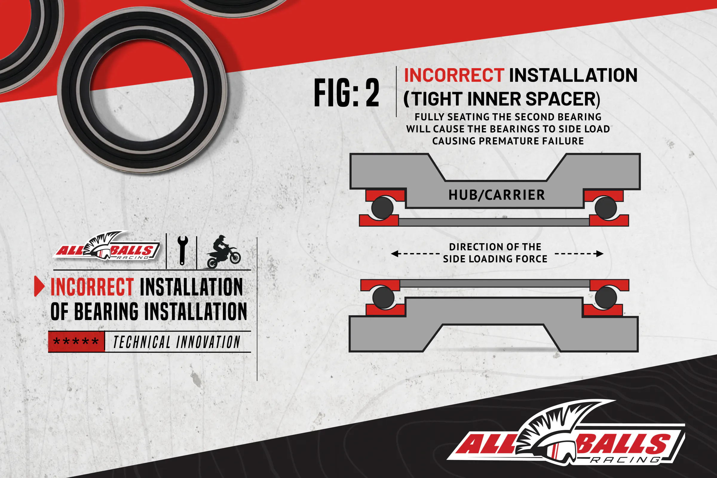 Racer X June Figure 2