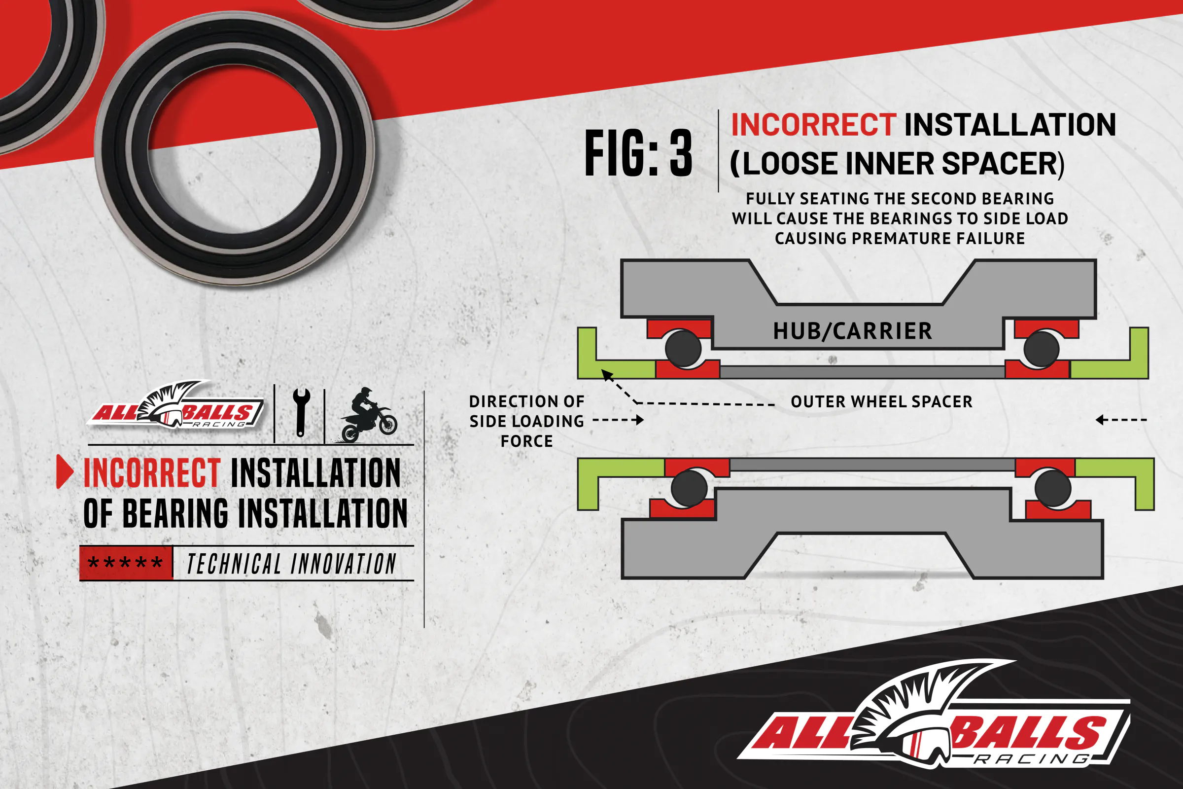 Racer X June Figure 3