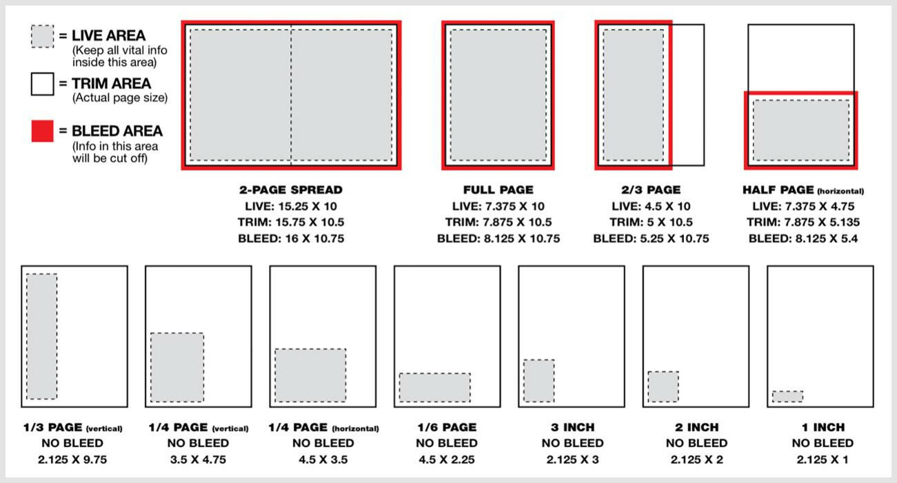 Print Sizes Specifications - Racer X Media Kit
